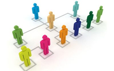 Effective Structures